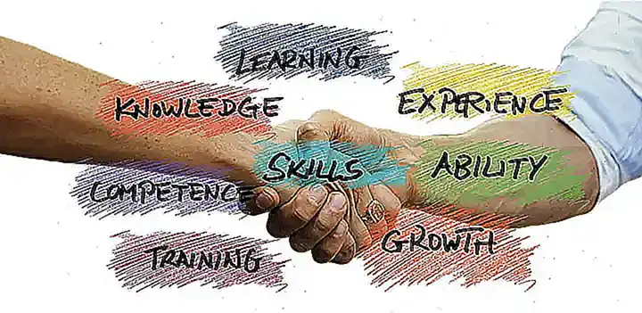 Imagen relacionada con el subtítulo h2: Beneficios de la formación para el éxito personal y profesional